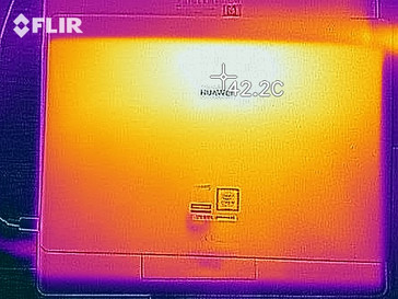 Imagen térmica bajo carga - parte inferior