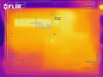 desarrollo de calor en la parte inferior (inactivo)