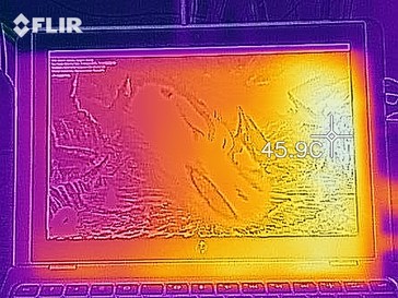 Heatmap frontal (carga)