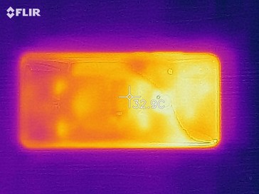 Distribución de calor - trasera