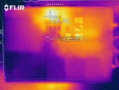 Desarrollo de calor - Abajo  (The Witcher 3)