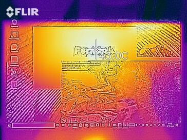 Lenovo Yoga Duet 7 13IML05 - mapa de calor, prueba de estrés, arriba