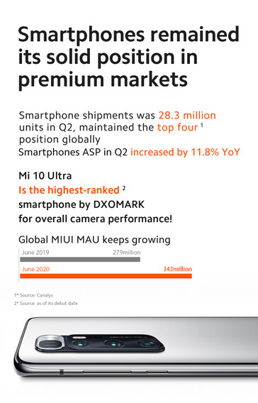 Estadísticas trimestrales de Xiaomi. (Fuente de la imagen: @Xiaomi)