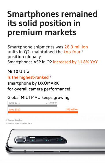 Estadísticas trimestrales de Xiaomi. (Fuente de la imagen: @Xiaomi)