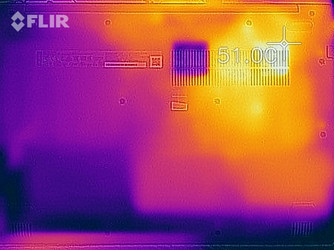 fondo de desarrollo de calor (carga)