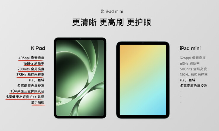 La Redmi K Pad ofrecerá hasta 700 nits en su pantalla de 8,8 pulgadas. (Fuente de la imagen: Xiaomi)