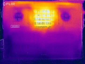 Prueba de estrés con mapa de calor (parte inferior)