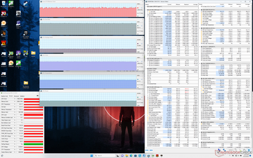 Witcher 3 tensión (modo equilibrado)