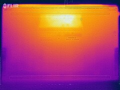 Prueba de tensión de las temperaturas de la superficie (abajo)