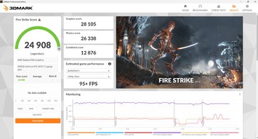 Fire Strike, enchufado