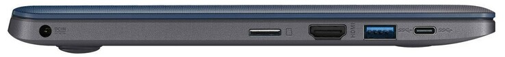 Lado izquierdo: Entrada de CC, lector de tarjetas microSD, HDMI, 1x USB 3.1 Tipo A, 1x USB 3.1 Tipo C