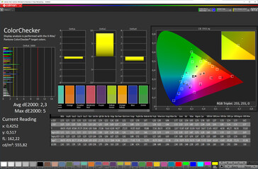 Colores (perfil: adaptativo, espacio de color de destino: sRGB)