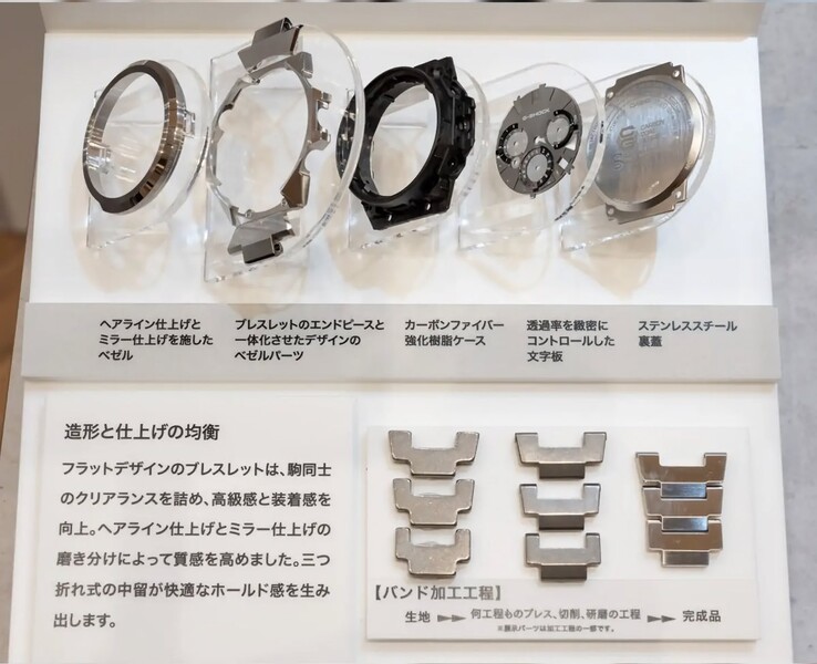 Reloj Casio G-Shock de la serie GST-W1000 mostrado desmontado, en el que se aprecian el bisel de acero inoxidable, el brazalete, la caja de fibra de carbono, la esfera y el fondo de caja de acero inoxidable.