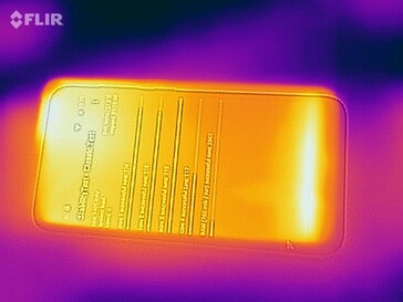 Mapa de calor frontal