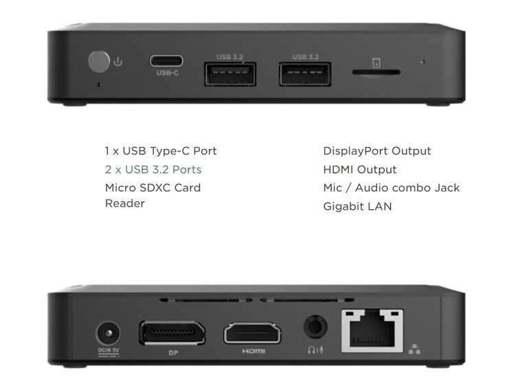 Conexiones externas en la parte delantera y trasera (fuente: Zotac)