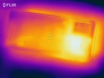 Mapa de calor atrás