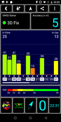 Prueba de GPS al aire libre