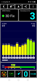 Prueba de GPS: al aire libre