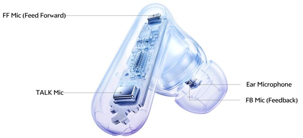 Cada auricular Vivo TWS 5 cuenta con cuatro micrófonos. (Fuente de la imagen: Vivo)