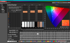 ColorChecker antes de la calibración