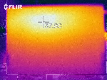 Mapa de calor bajo carga - Fondo