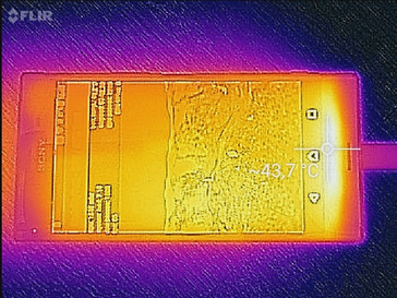 mapa de calor frontal