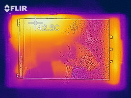 Parte frontal: desarrollo de calor