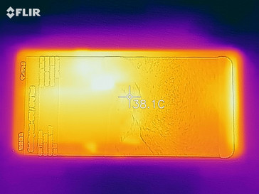 Mapa de calor de la parte frontal del dispositivo bajo carga