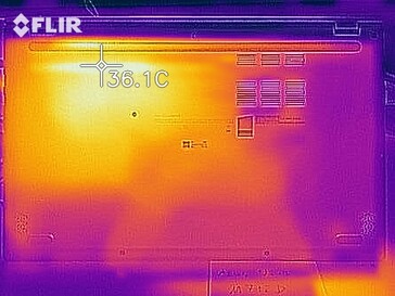 Distribución del calor cuando está inactivo - fondo