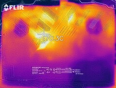 Desarrollo de calor - Abajo (carga)