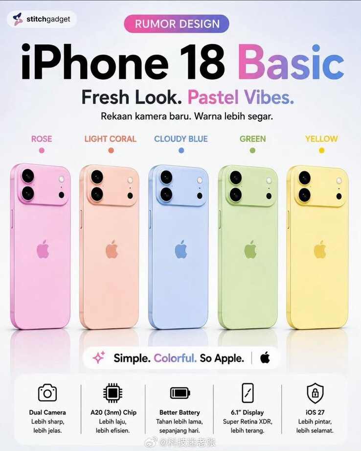 Así es como podría ser el iPhone 18. O quizá no.