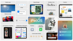 Apple estrena iPadOS 16. (Fuente: Apple)