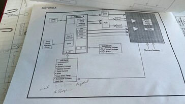 El prototipo del roadster eléctrico Motorola e-Vette y su documentación