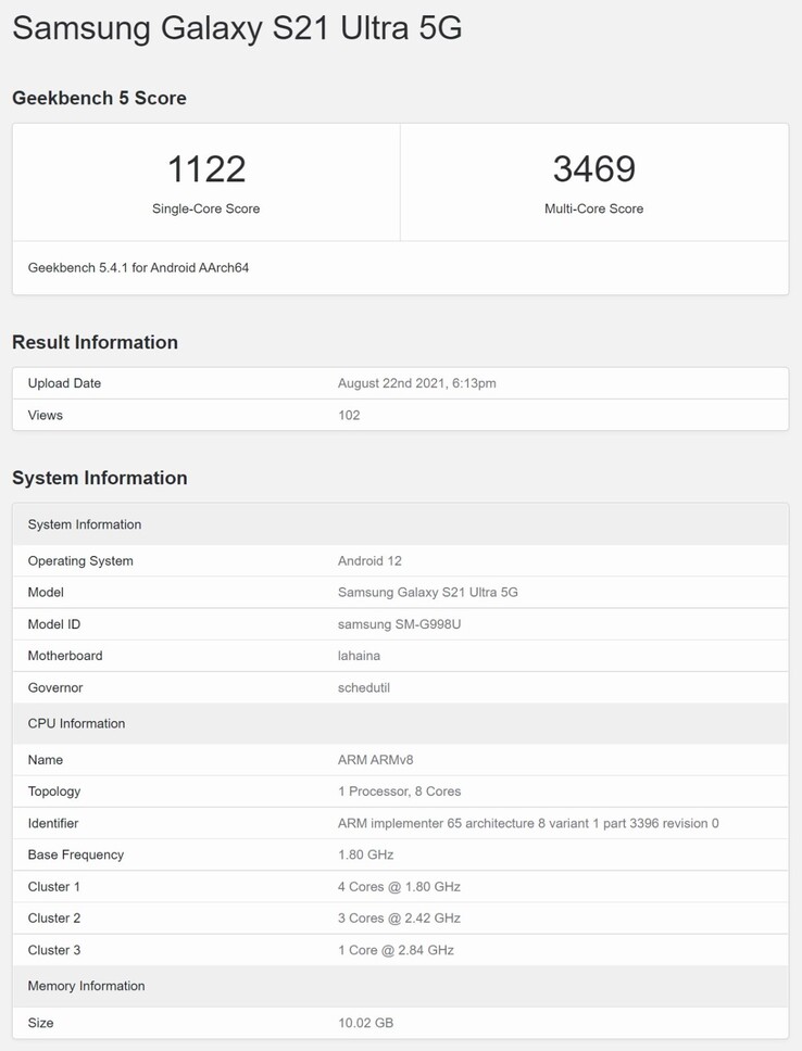 Un S21 Ultra en Android 12 (?) (Fuente: Geekbench vía MySmartPrice)