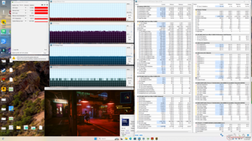 La tensión de Cyberpunk 2077