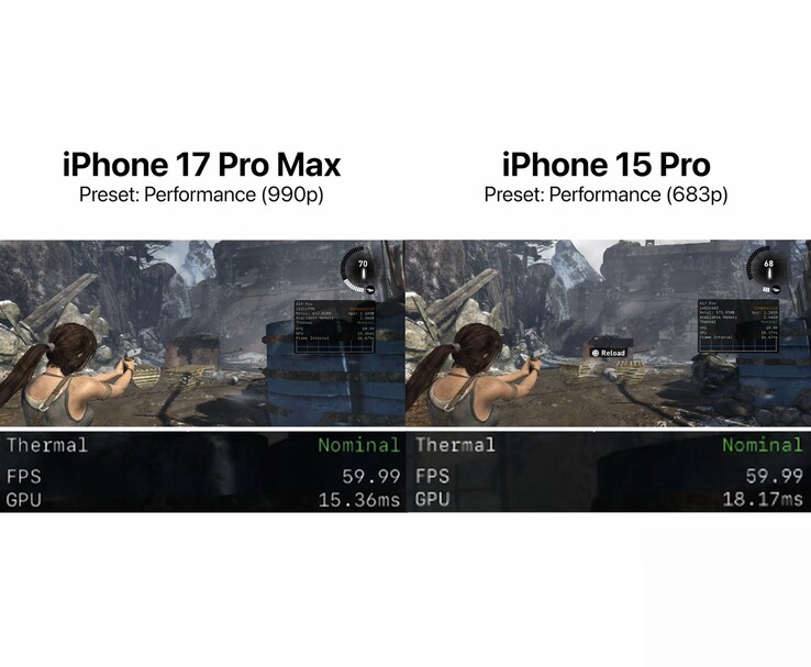 Comparación del modo de rendimiento de Tomb Raider mostrando el juego en el iPhone 17 Pro Max y en el iPhone 15 Pro con la resolución interna, los FPS y las métricas térmicas mostradas