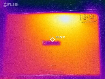 Mapa de calor de vuelta
