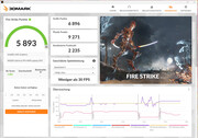 Fire Strike (en batería, modo Turbo, Optimus)