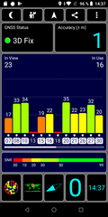 GPS-Test al aire libre