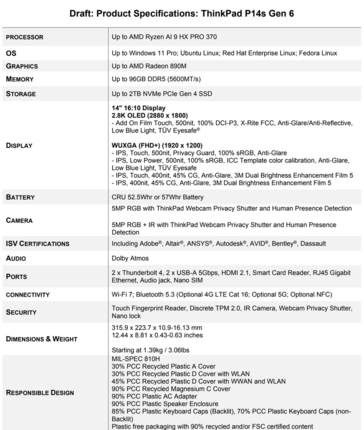 Especificaciones del ThinkPad P14s Gen 6 (fuente de la imagen: Lenovo)