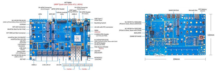 Dispone de numerosas opciones de conexión. (Fuente de la imagen: Banana Pi)