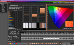 Análisis de color (precalibración)