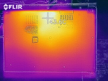 Desarrollo de calor en la parte inferior (carga)