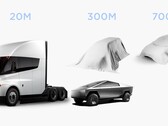 El Plan Maestro 3 apuesta por los vehículos eléctricos de gran consumo (imagen: Tesla/cropped)