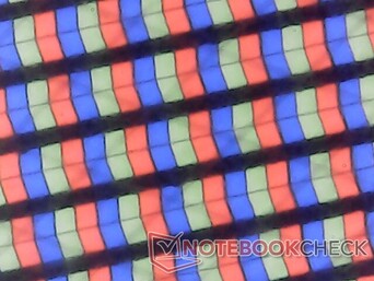 Superposición RGB brillante con una granulosidad mínima
