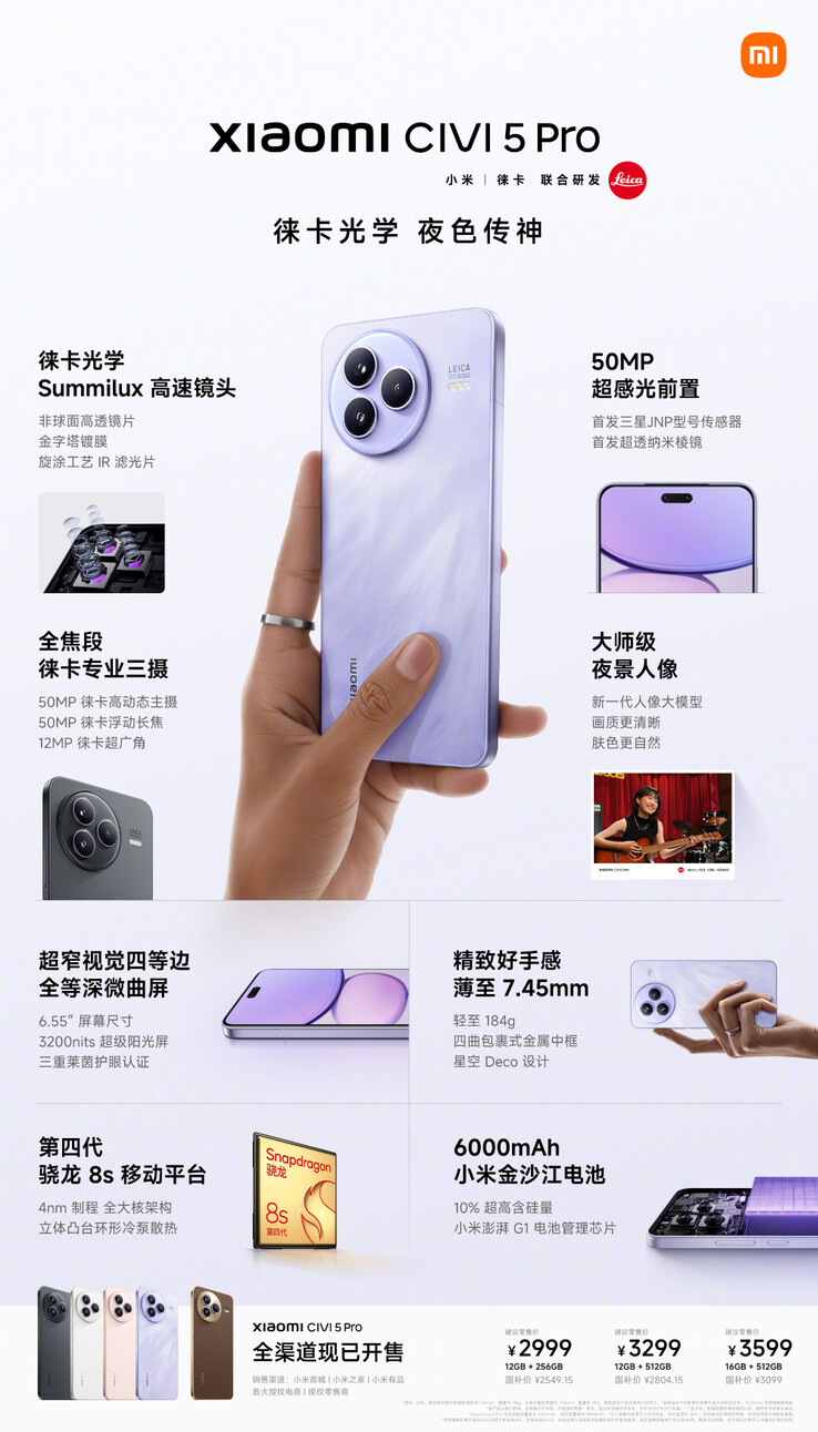 (Fuente de la imagen: Xiaomi)