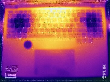 Prueba de resistencia a temperaturas superficiales (arriba)