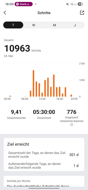 Amazfit Active 2: Actividad
