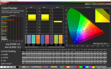 CalMAN: Colores mezclados - perfil de colores vivos, espacio de color de destino DCI P3