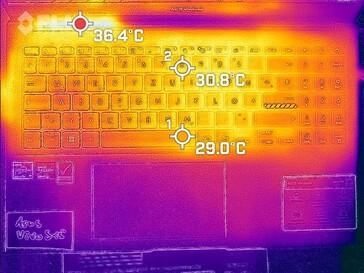 Temperaturas en el teclado (en reposo)